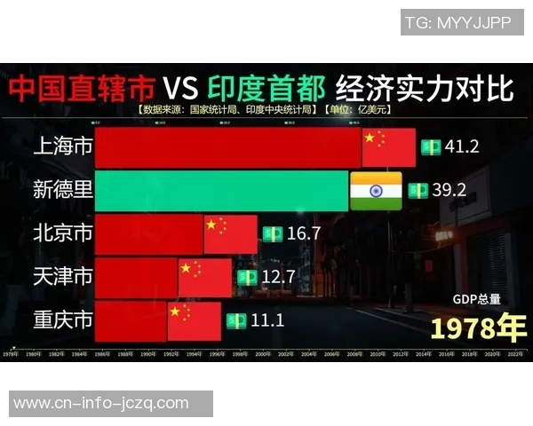 印度与韩国的文化碰撞与经济合作新篇章探讨